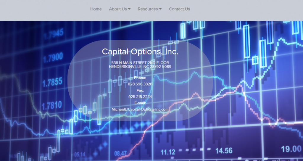 A Detailed Review: Capital Options Affiliate Program Capital Option