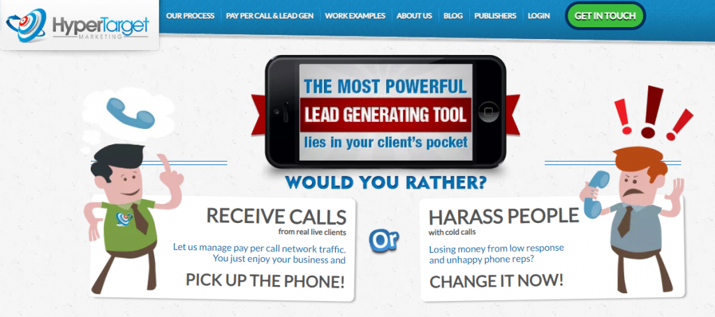 HyperTarget Marketing