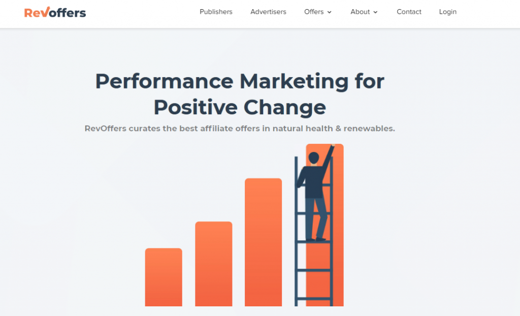RevOffers