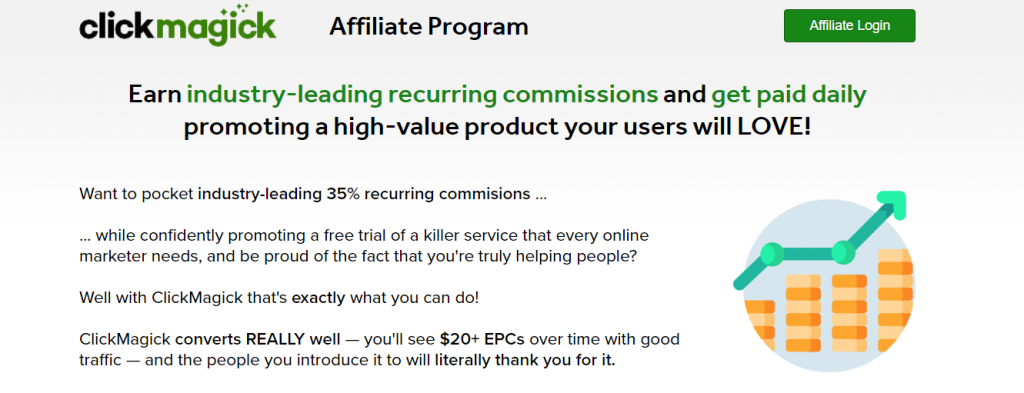 clickmagicclickmagick affiliatek affiliate